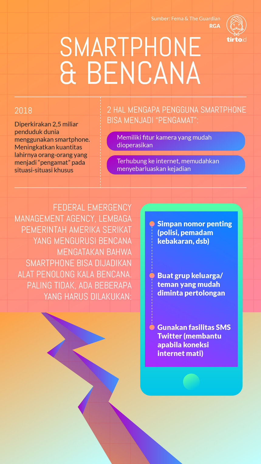 infografik smartphone dan bencana