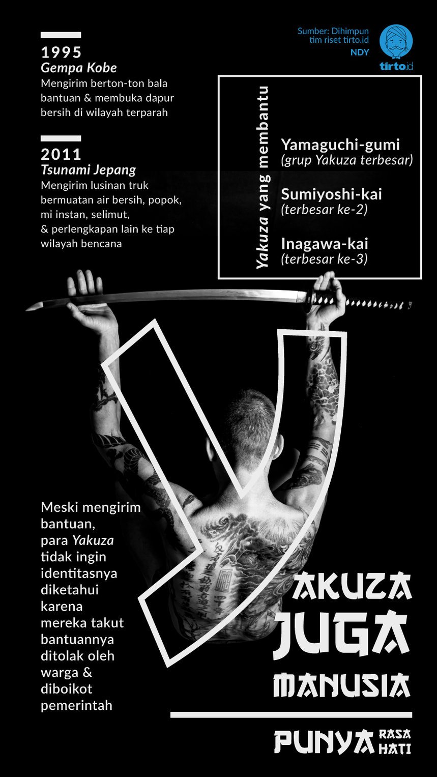 Infografik Yakuza Juga Manusia
