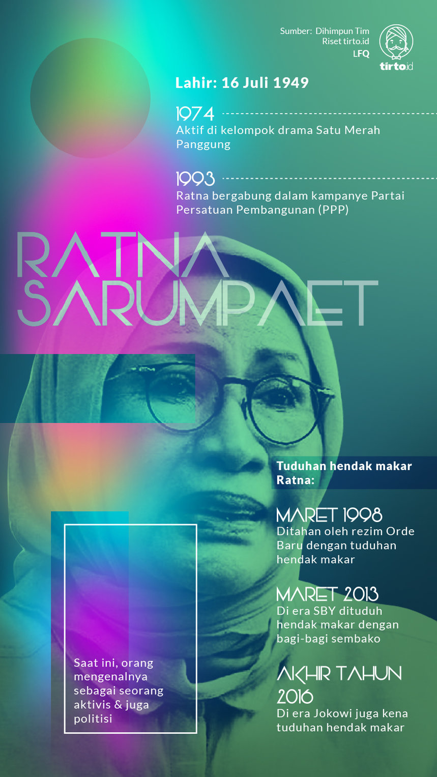 Infografik Ratna Sarumpaet