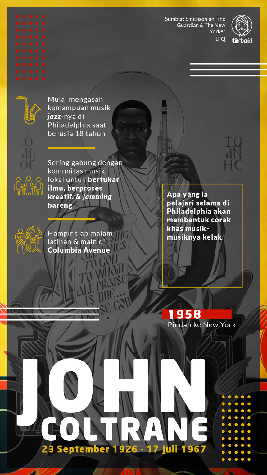 Infografik John Coltrane