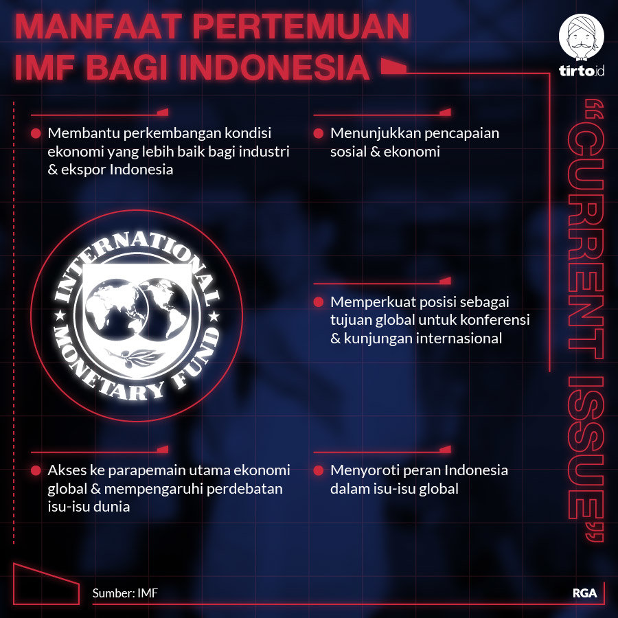 Infografik CI Manfaat Pertemuan IMF Bagi Indonesia