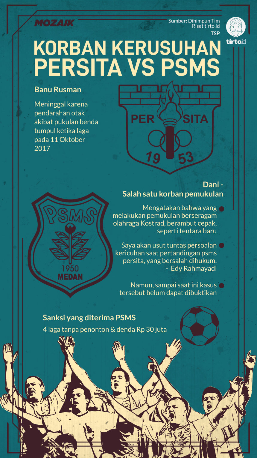 Infografik Mozaik Korban Kerusuhan Persita vs PSMS