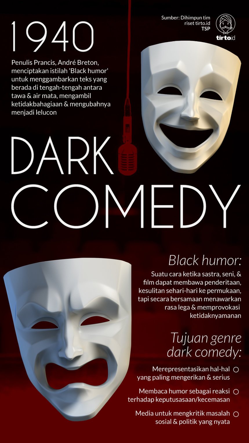 Infografik Dark comedy