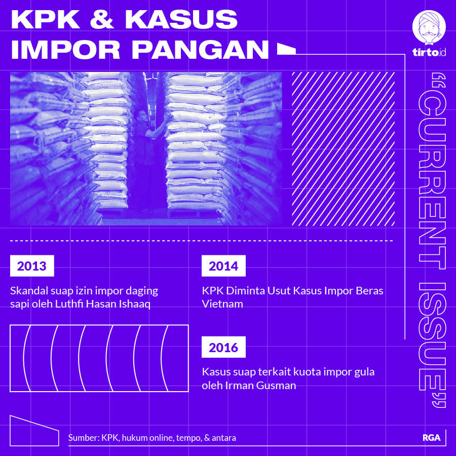 Infografik KPK dan Kasus Impor pangan 