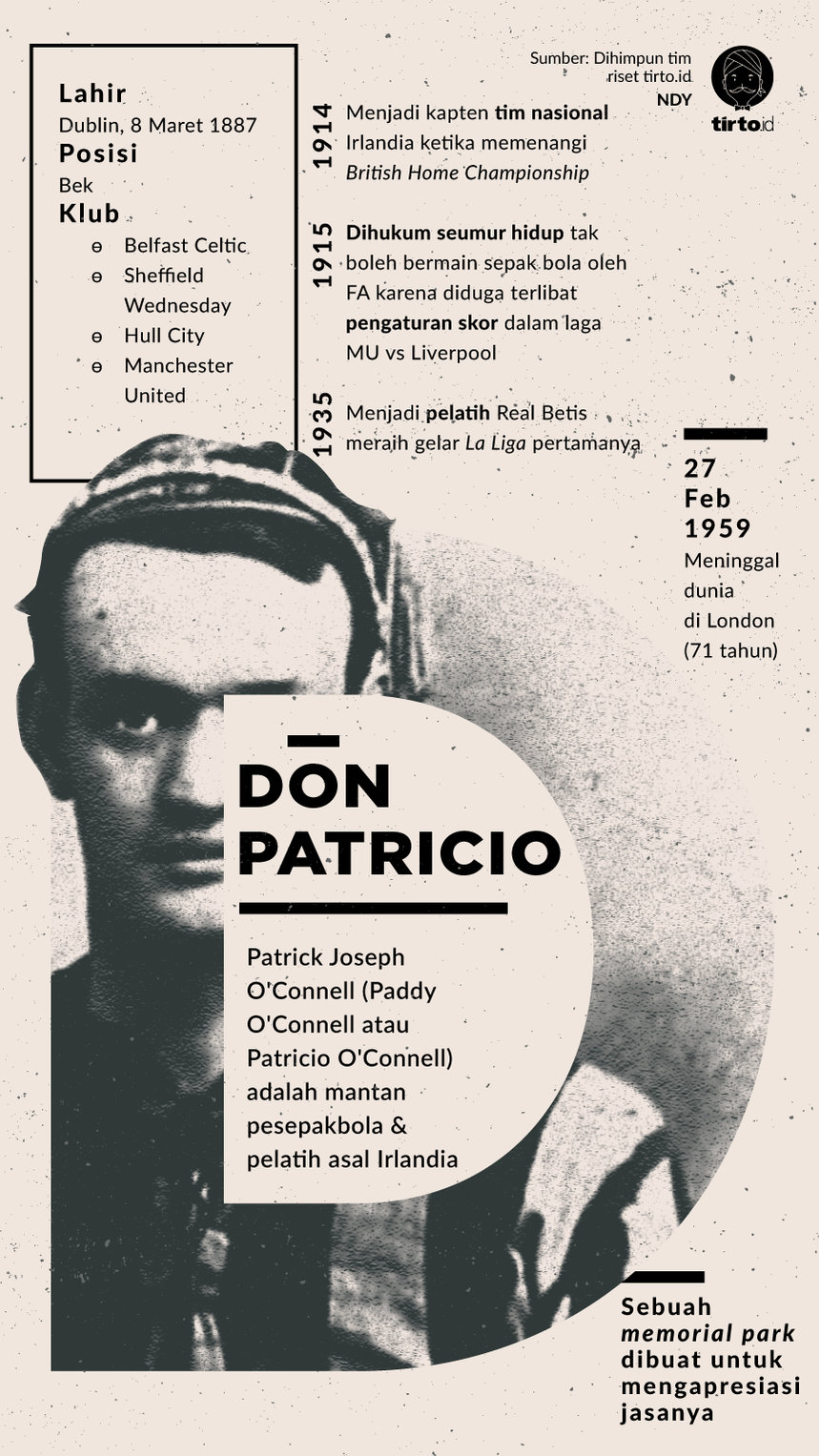 Infografik Don Patricio