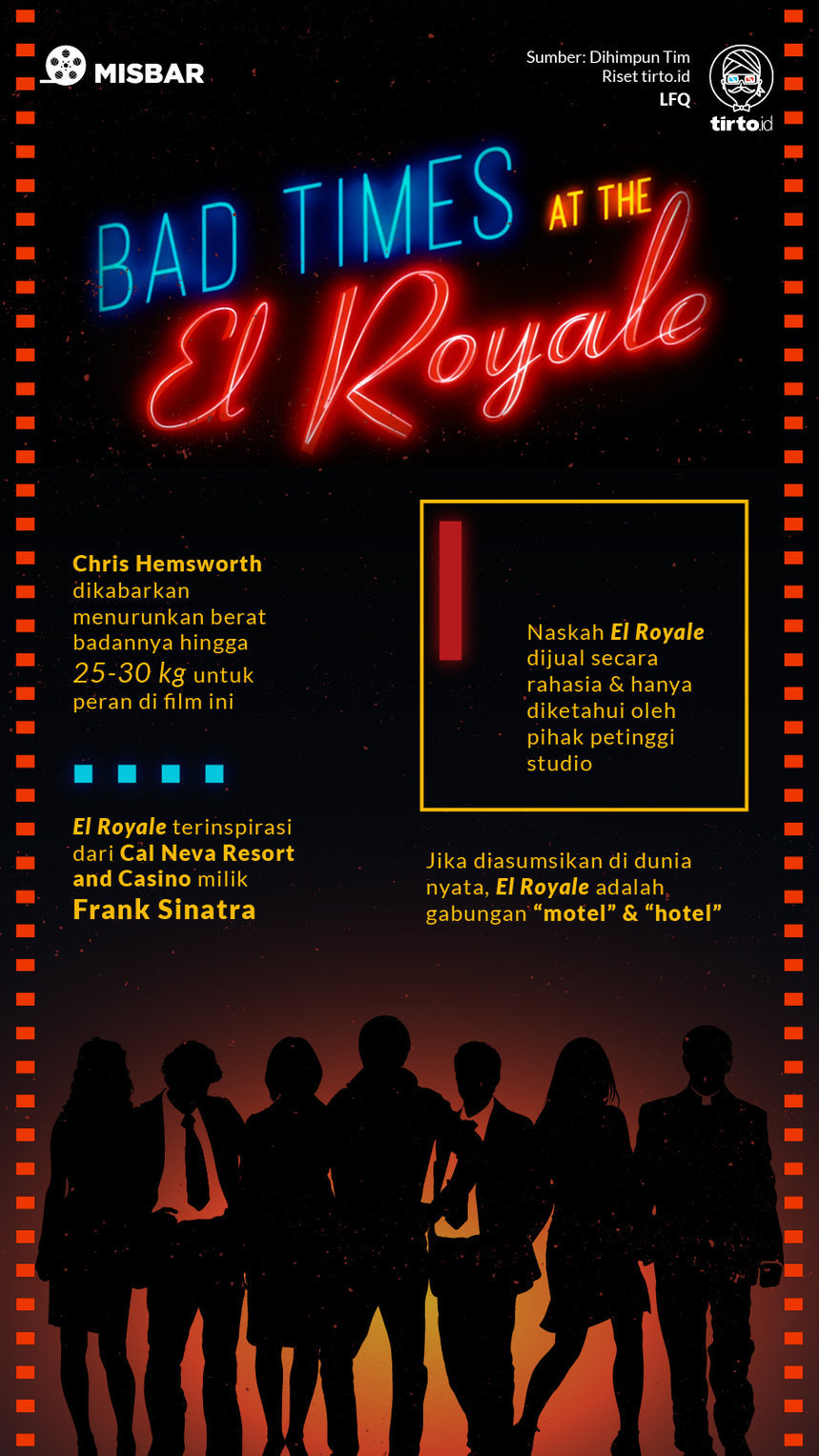 infografik misbar bad times at the royale