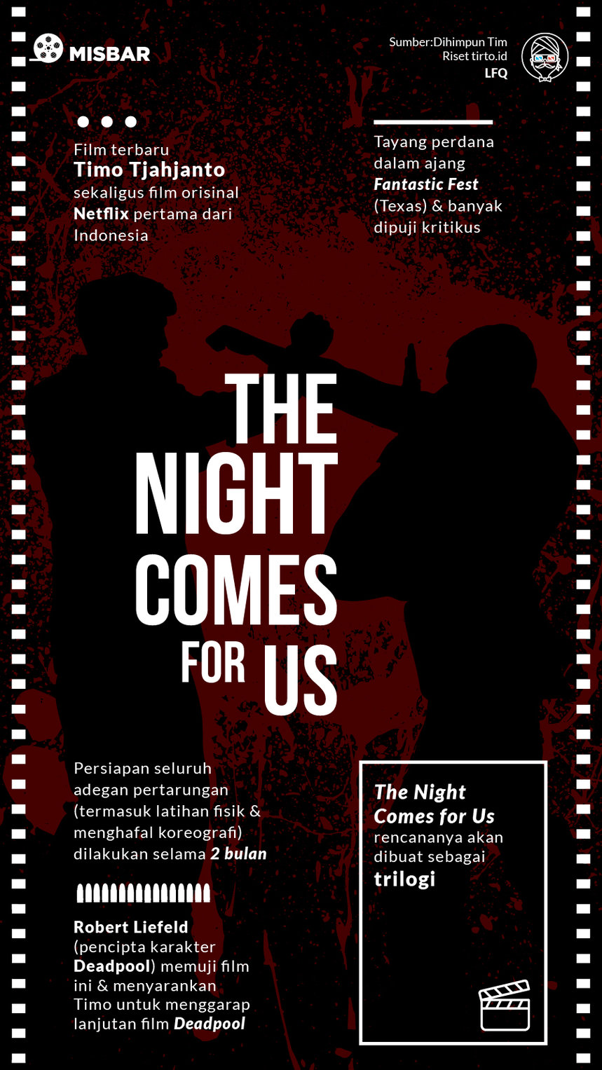 Infografik Misbar The Night Comes For Us