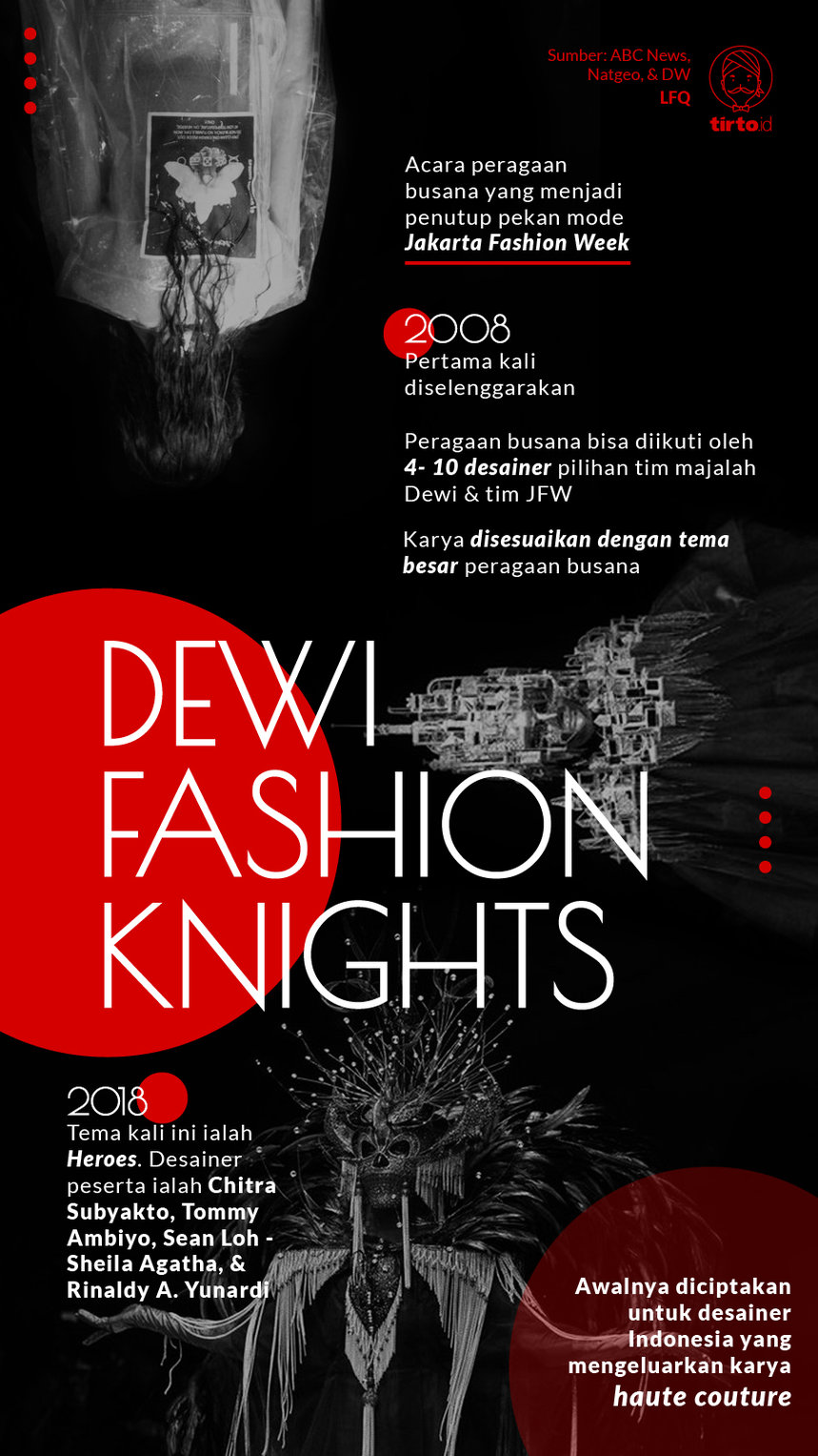 Infografik Dewi Fashion Knights