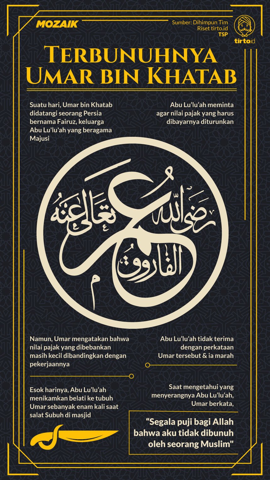 Infografik Mozaik Terbunuhnya Umar Bin Khatab