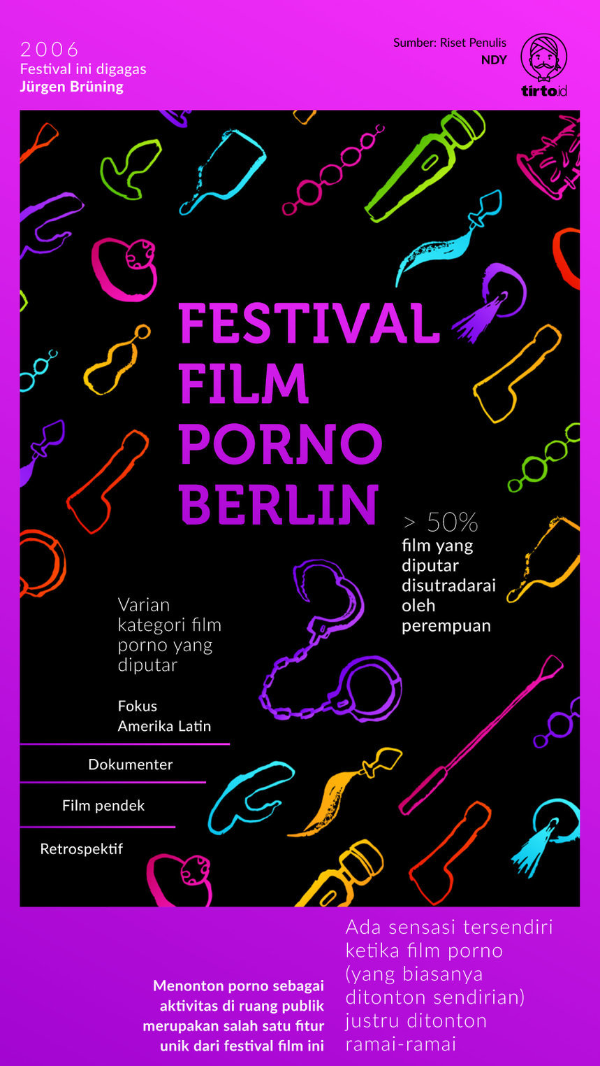 Infografik Festival Film Porno berlin