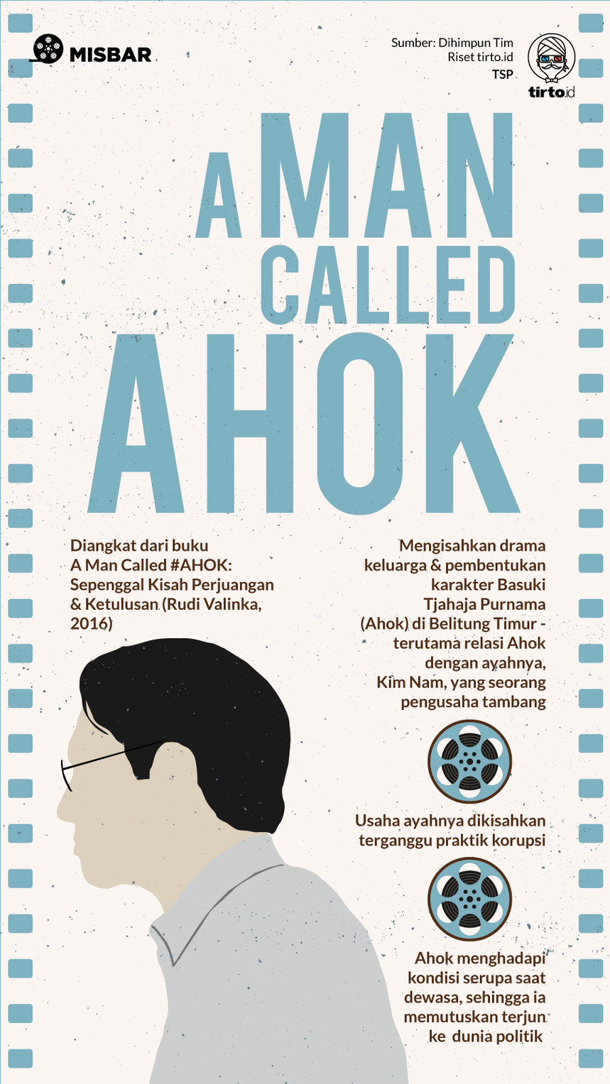 Infografik Misbar A Man Called Ahok
