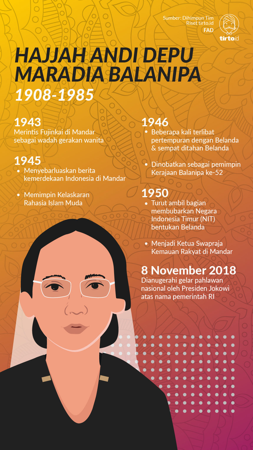 Infografik Hajjah Andi Depu Maradia Balanipa