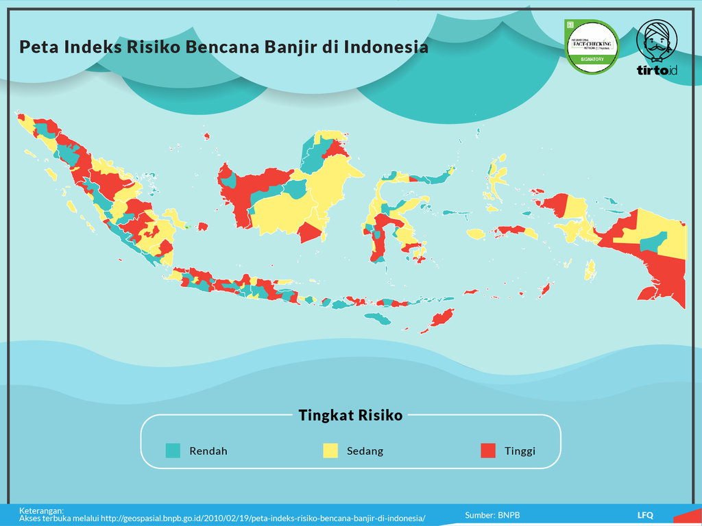 Infografik Periksa Data Bagaimana Jakarta Hadapi Banjir