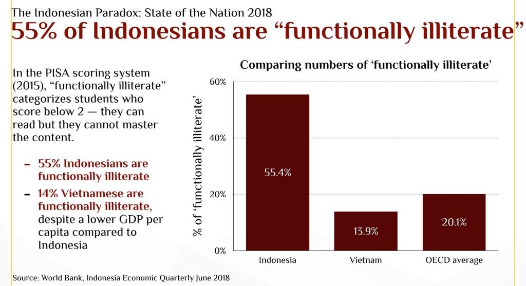 Fact Check Dokumentasi Slide Prabowo