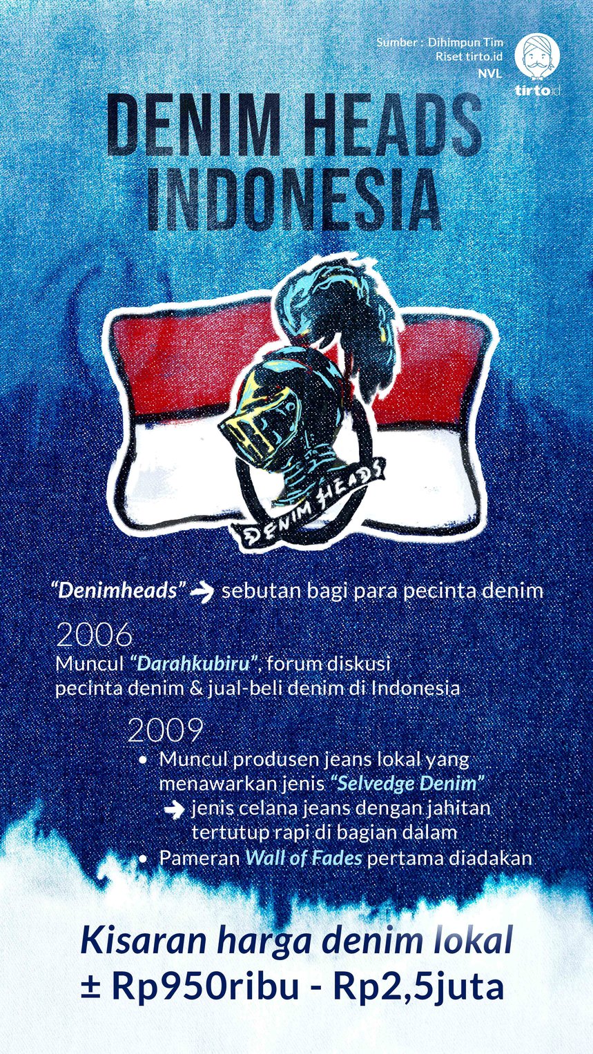infografik denim heads indonesia