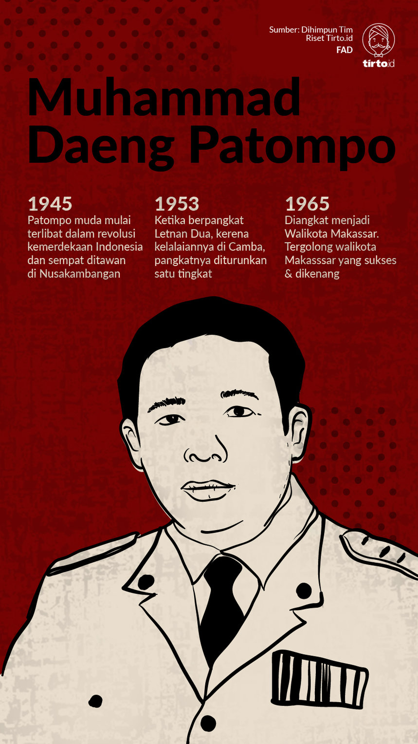 Infografik Muhammad Daeng Patompo