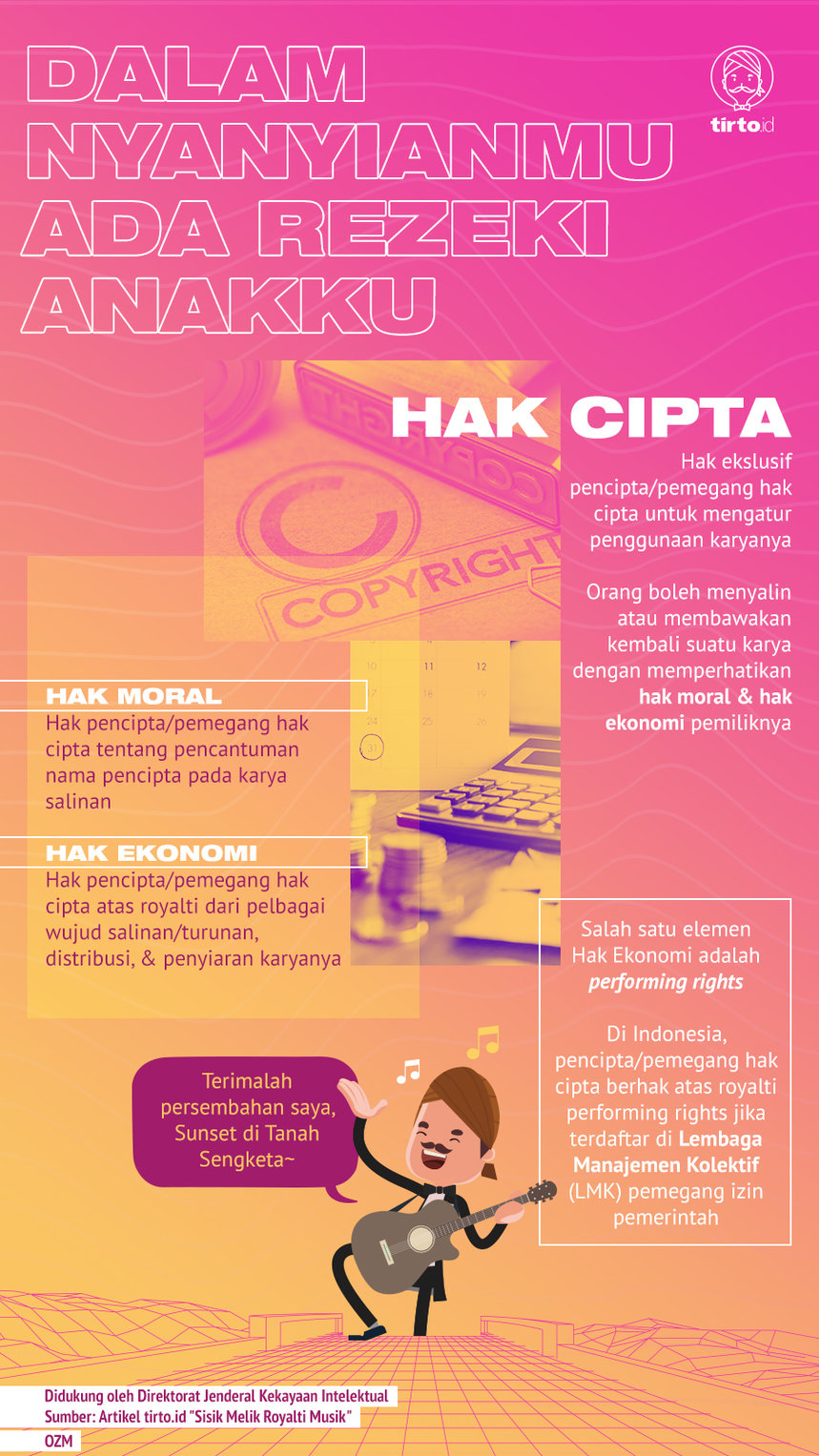 Infografik Advertorial DJKI 