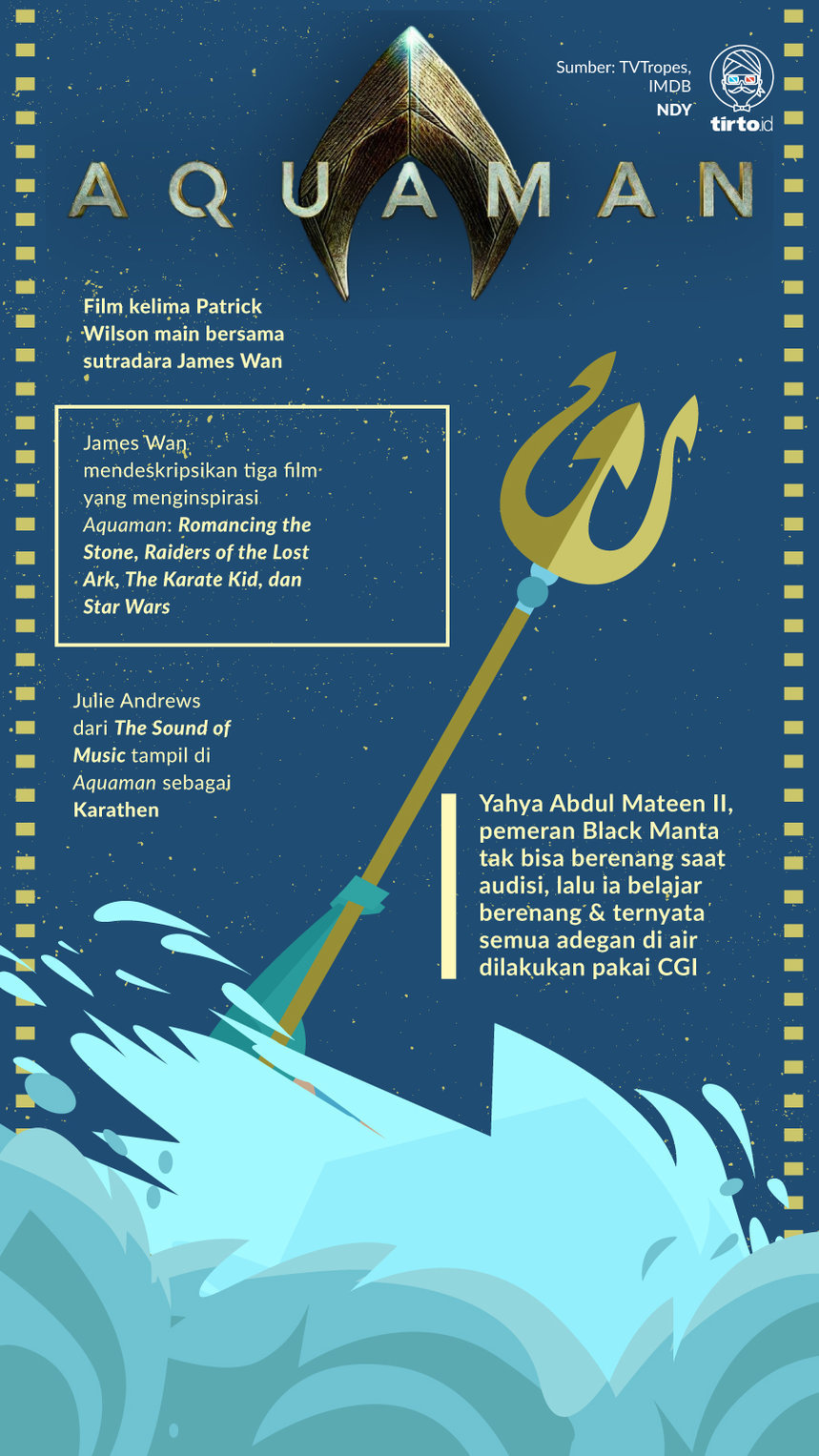 Infografik Aquaman