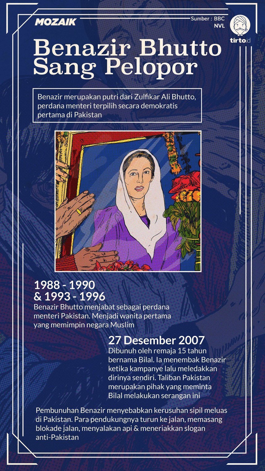 Infografik Mozaik Benazir Bhutto Sang Pelopor