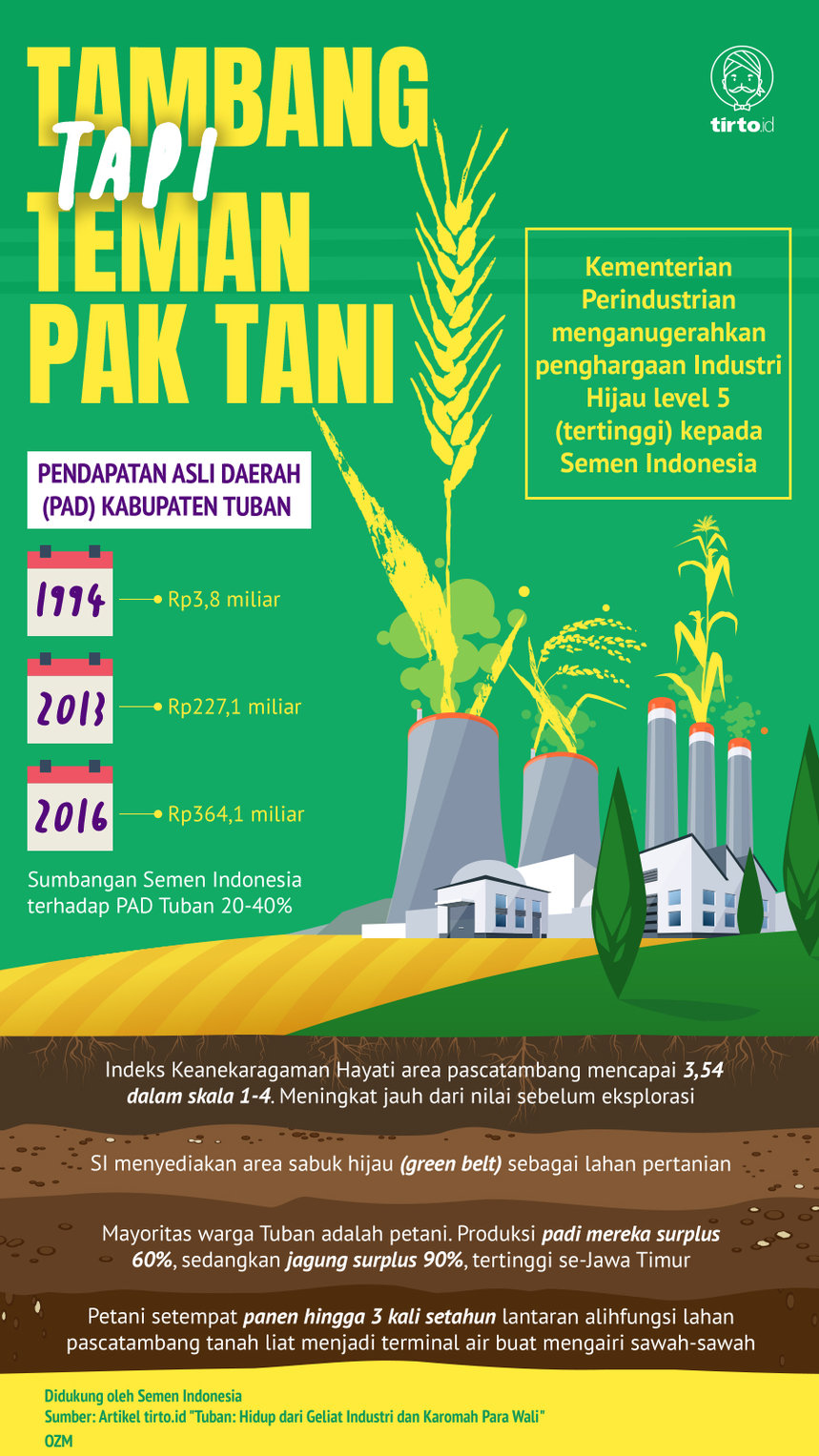 Infografik Advertorial Semen Indonesia 5