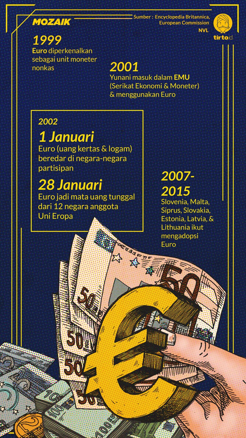 Infografik Mozaik Euro