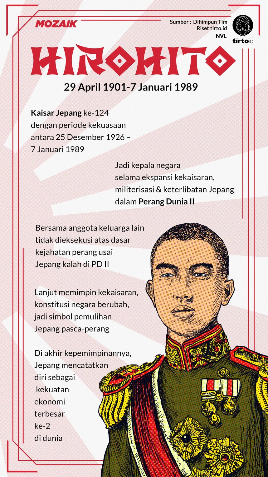 Infografik Mozaik Hirohito