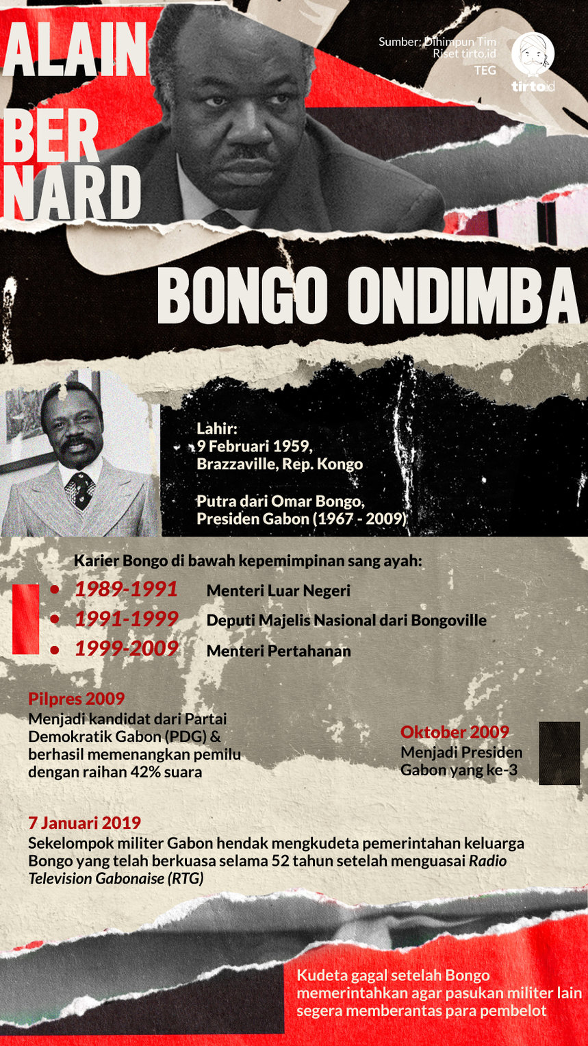 Infografik Ali Bongo