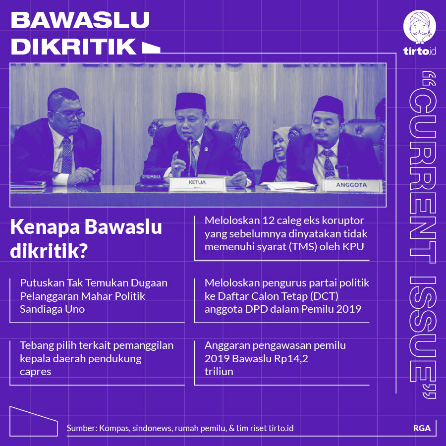 Infografik CI Bawaslu Dikritik
