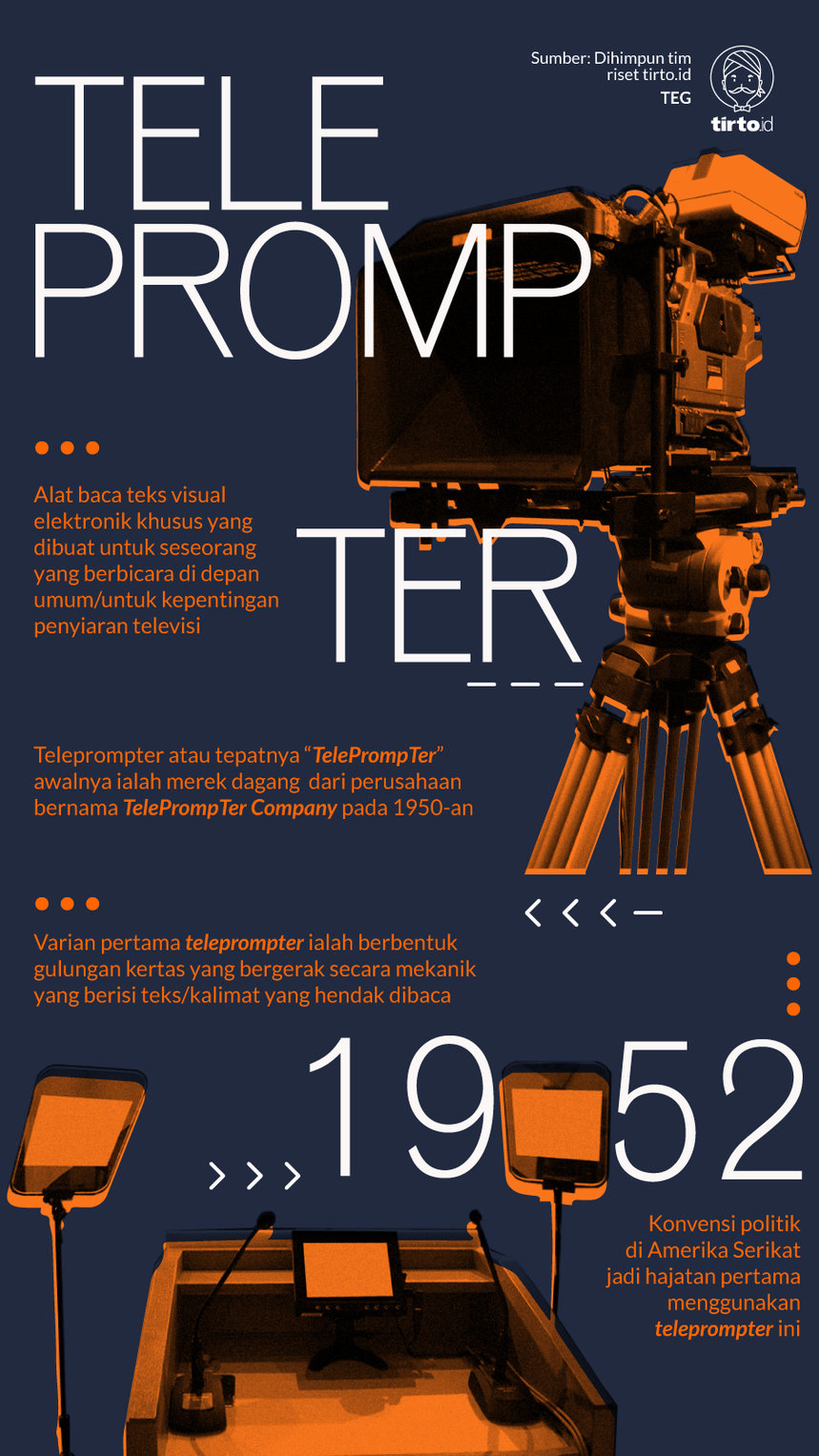Infografik Teleprompter