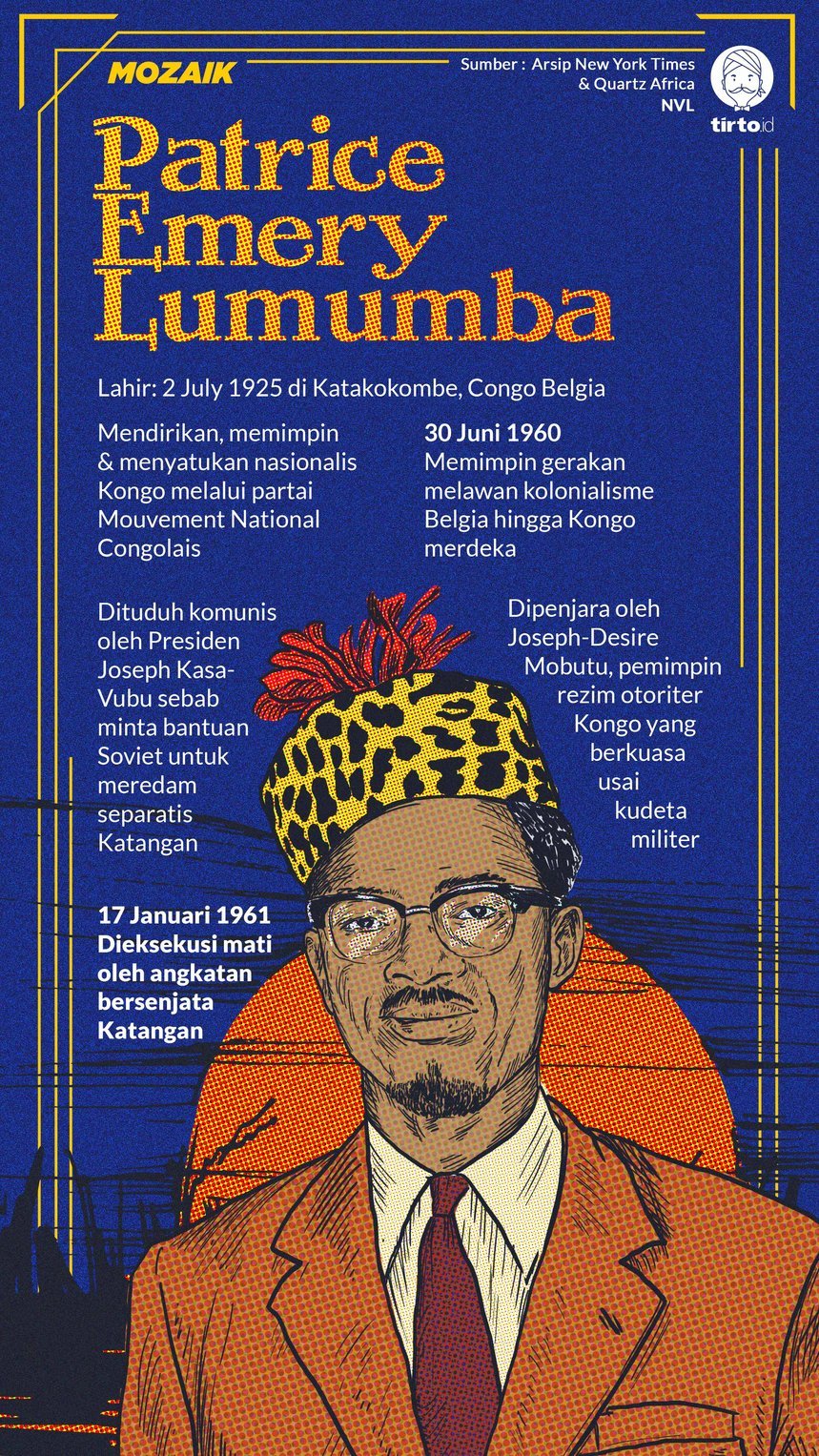 Infografik Mozaik Patrice Lumumba