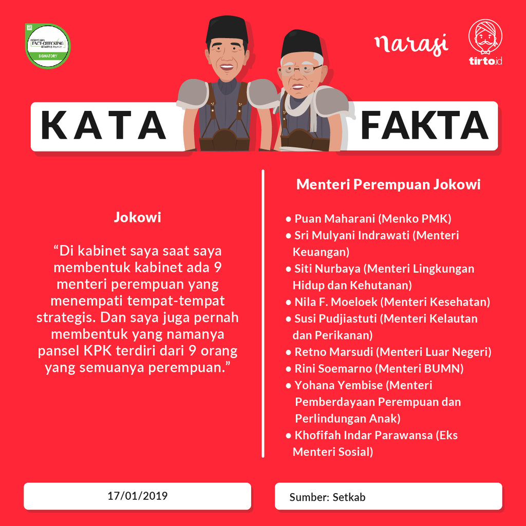 Periksa Fakta Jokowi 3
