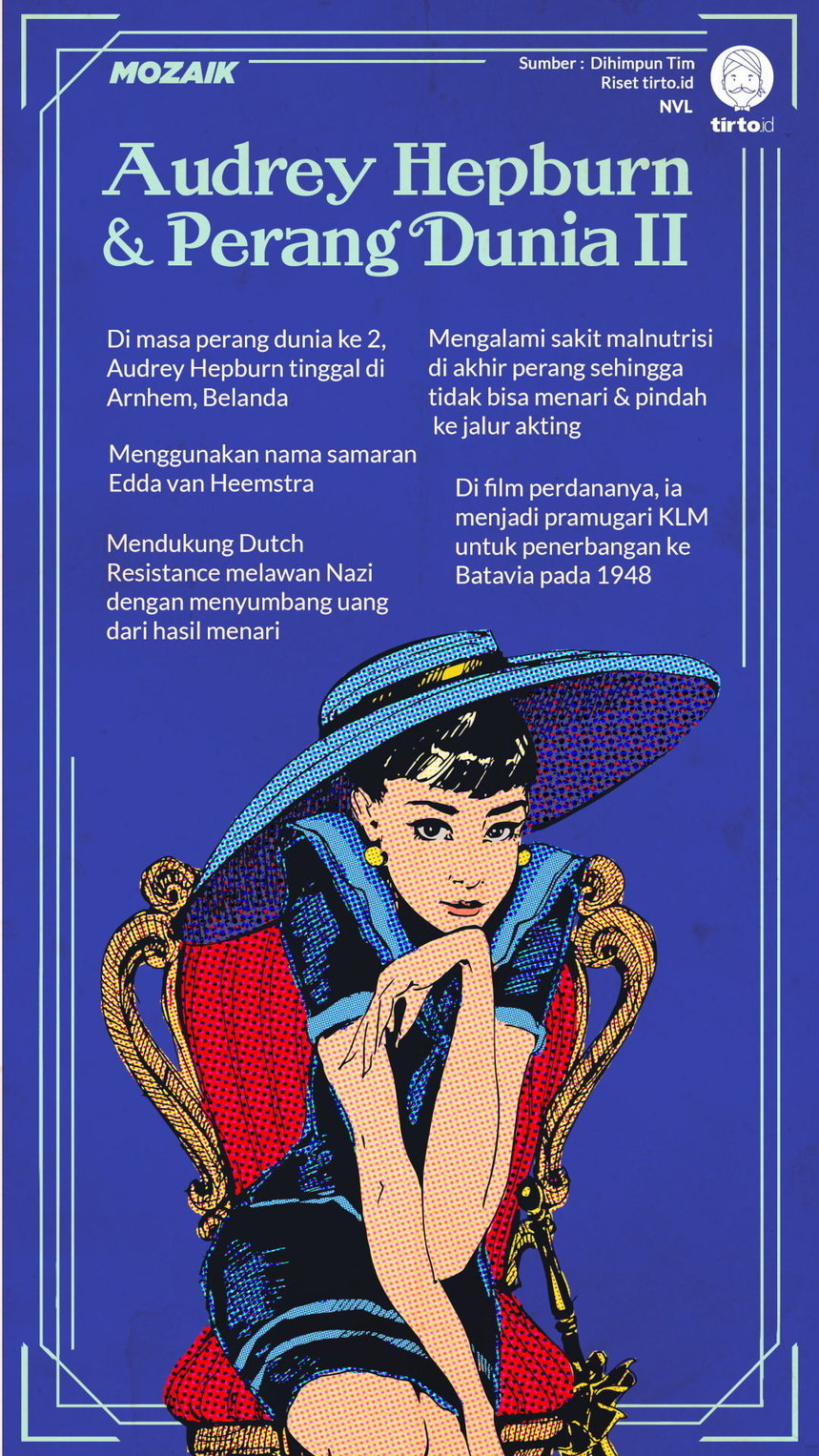 Infografik Mozaik Audrey Hepburn