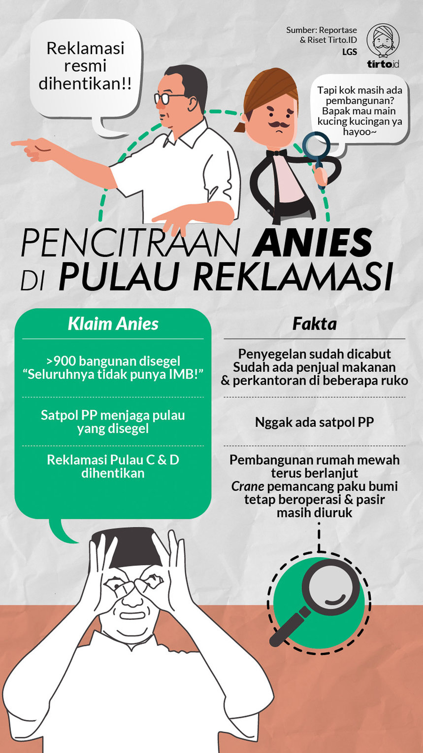 Infografik Pencitraan Anies di Pulau Reklamasi
