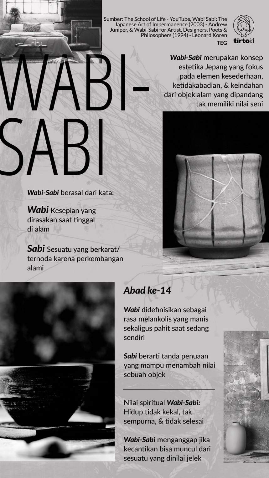 infografik wabi sabi