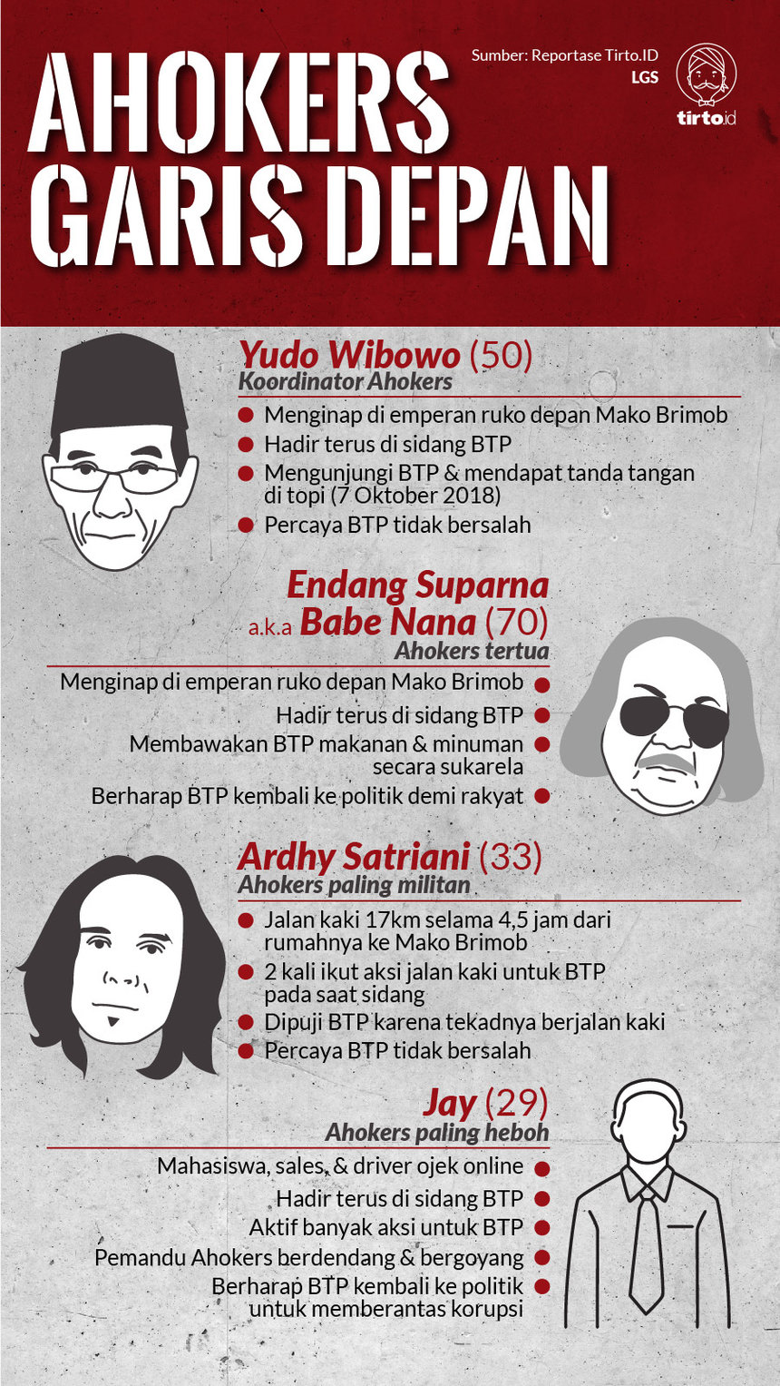 Infografik HL Indepth Basuki Tjahaja Purnama