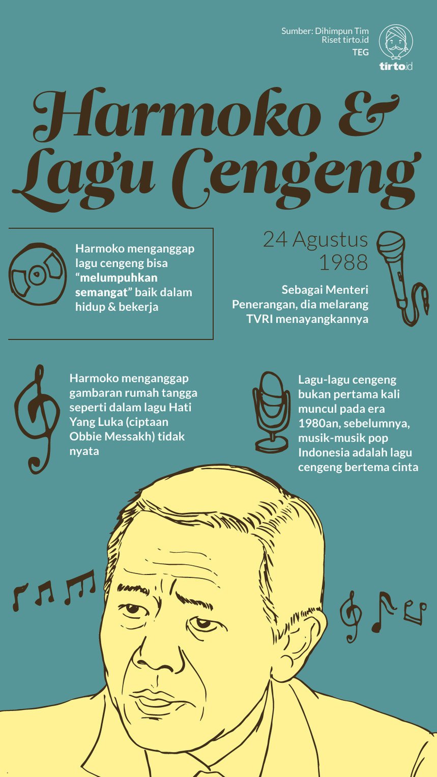 Infografik Harmoko & Lagu Cengeng