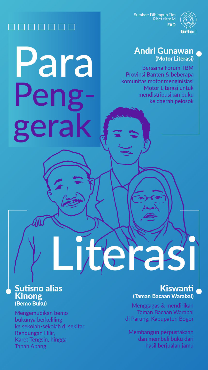 Infografik Para Penggerak Literasi