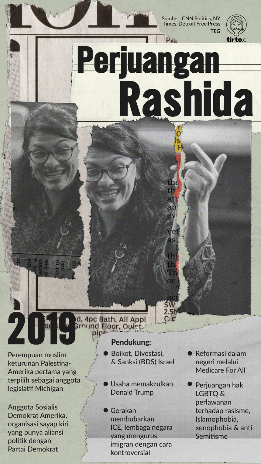 Infografik Perjuangan Rashida