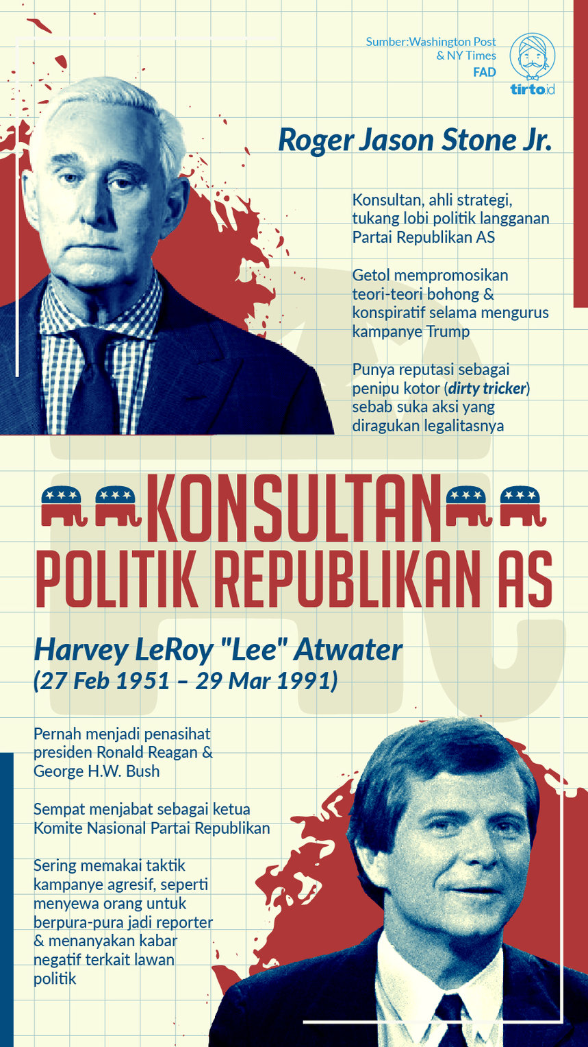 Infografik Konsultan Politik Republikan AS