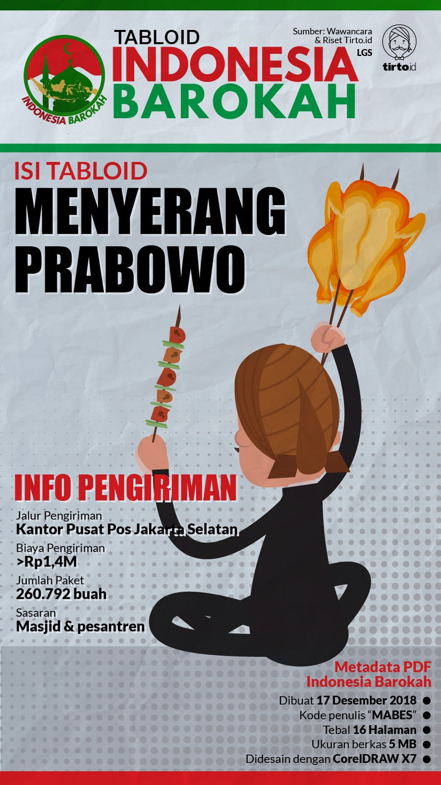 Infografik HL Indepth Tabloid Indonesia Barokah
