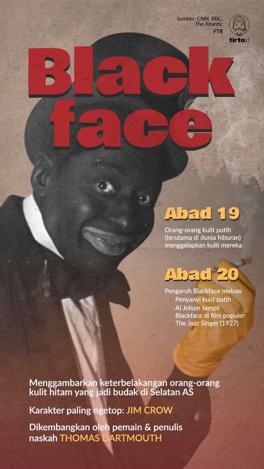 Infografik Black Face
