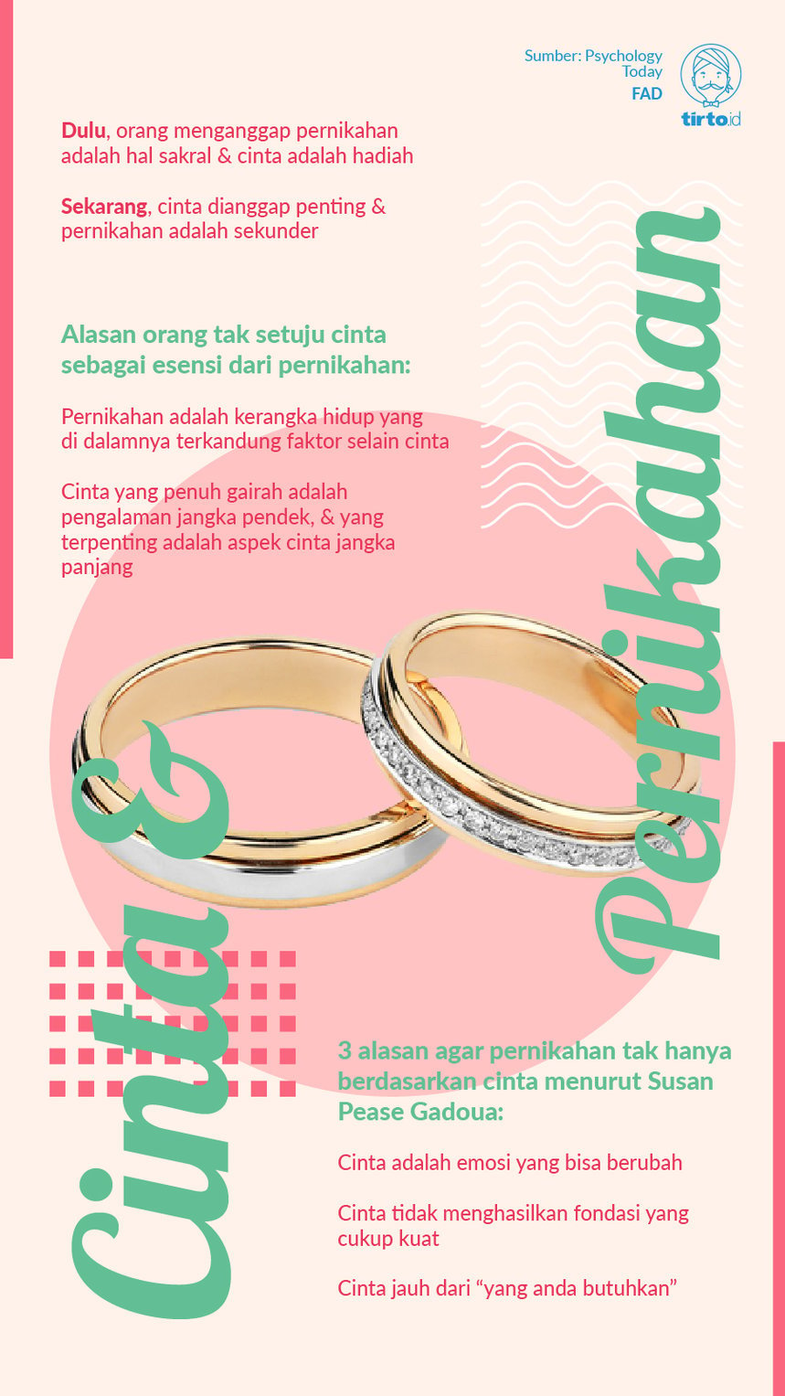 Infografik Cinta dan Pernikahan