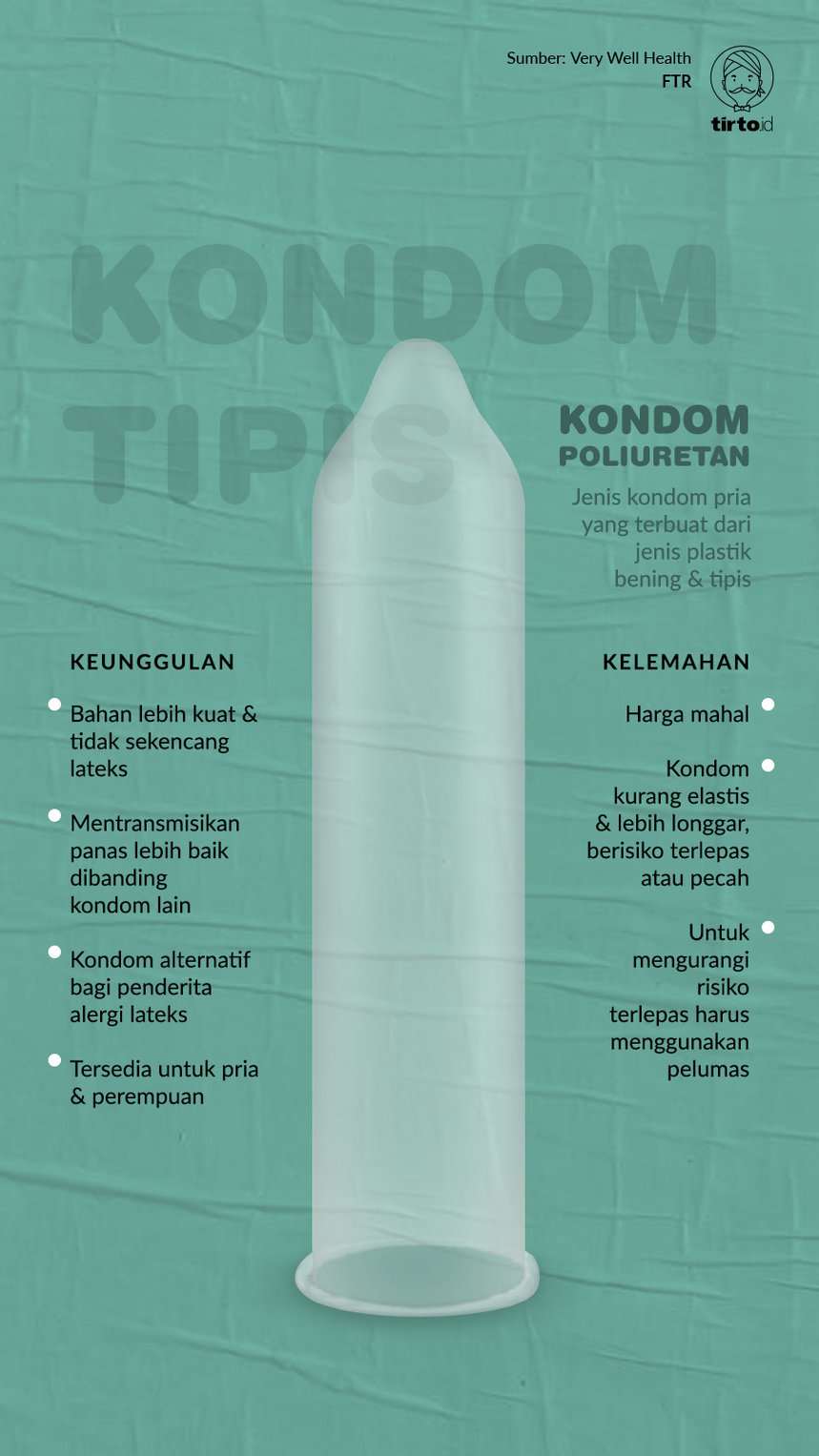 Infografik Kondom tipis