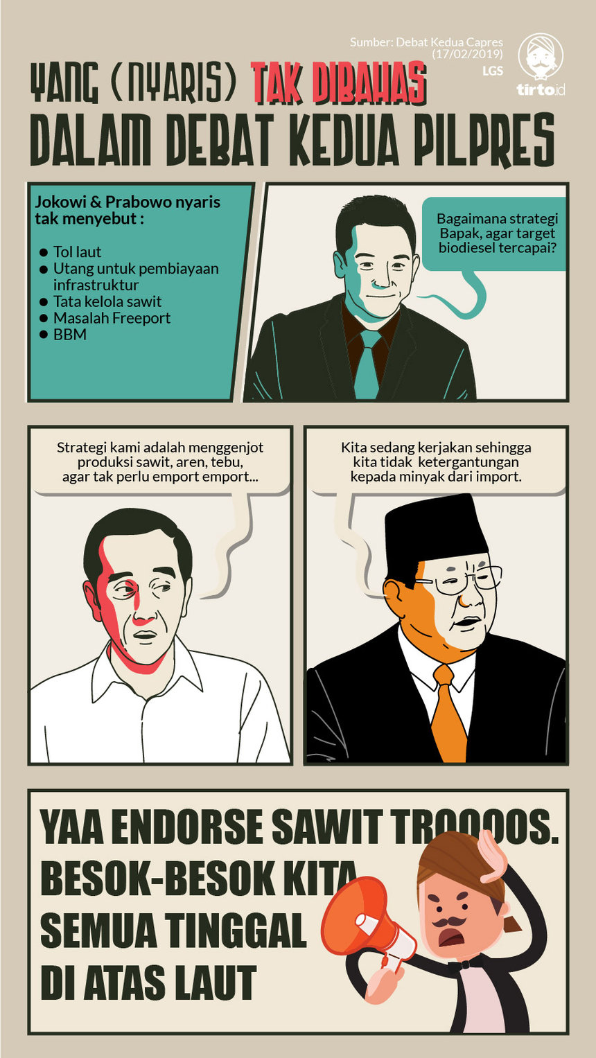 Infografik HL Indepth Debat Pilpres Putaran Dua