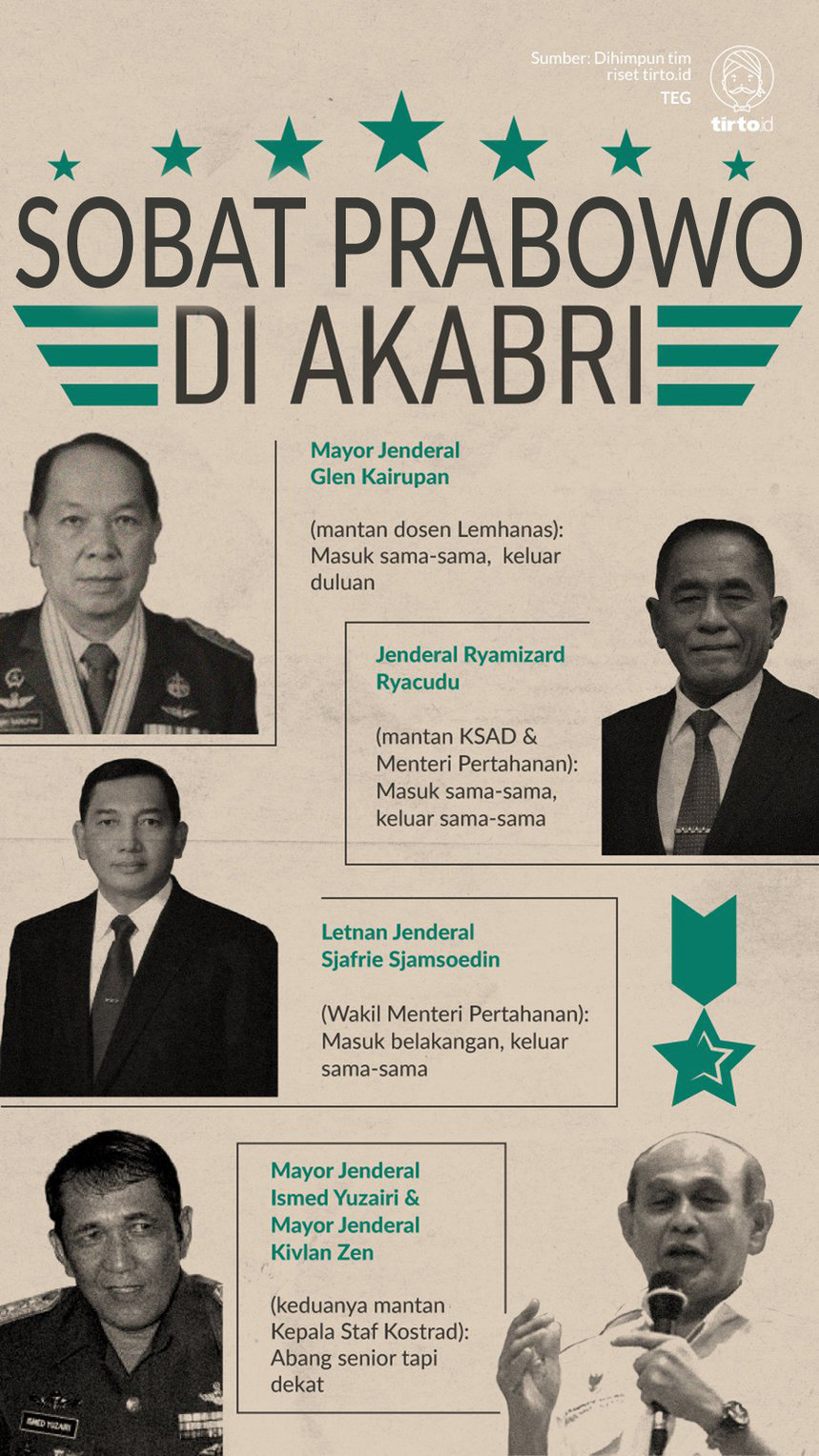 Curhat Para Senior Akabri soal Prabowo yang Doyan Marah-Marah