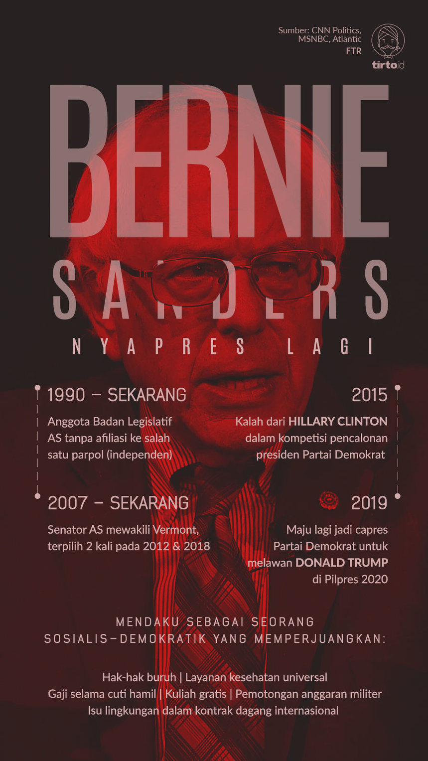 Infografik Bernie Sanders Nyapres Lagi