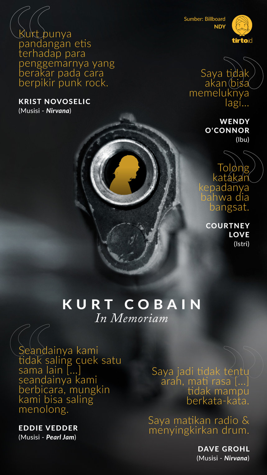 Infografik Kurt Cobain