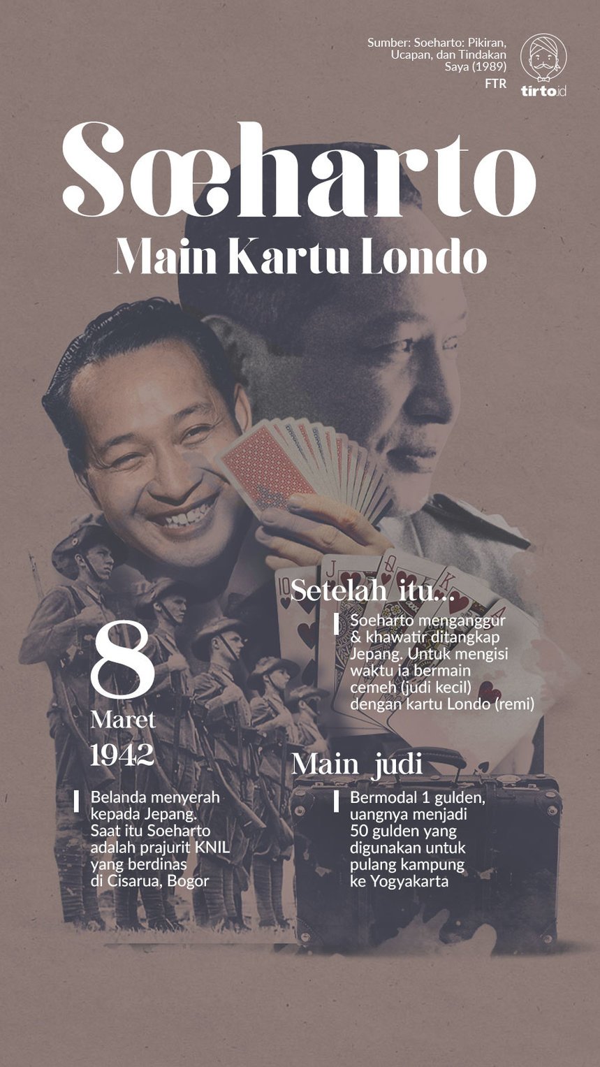 Infografik Soeharto main kartu londo