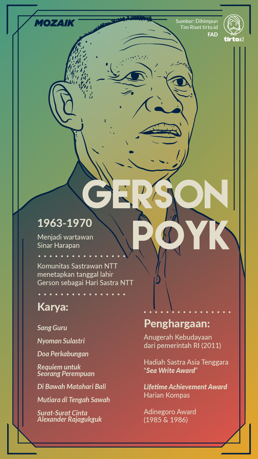 Infografik mozaik Gerson Poyk