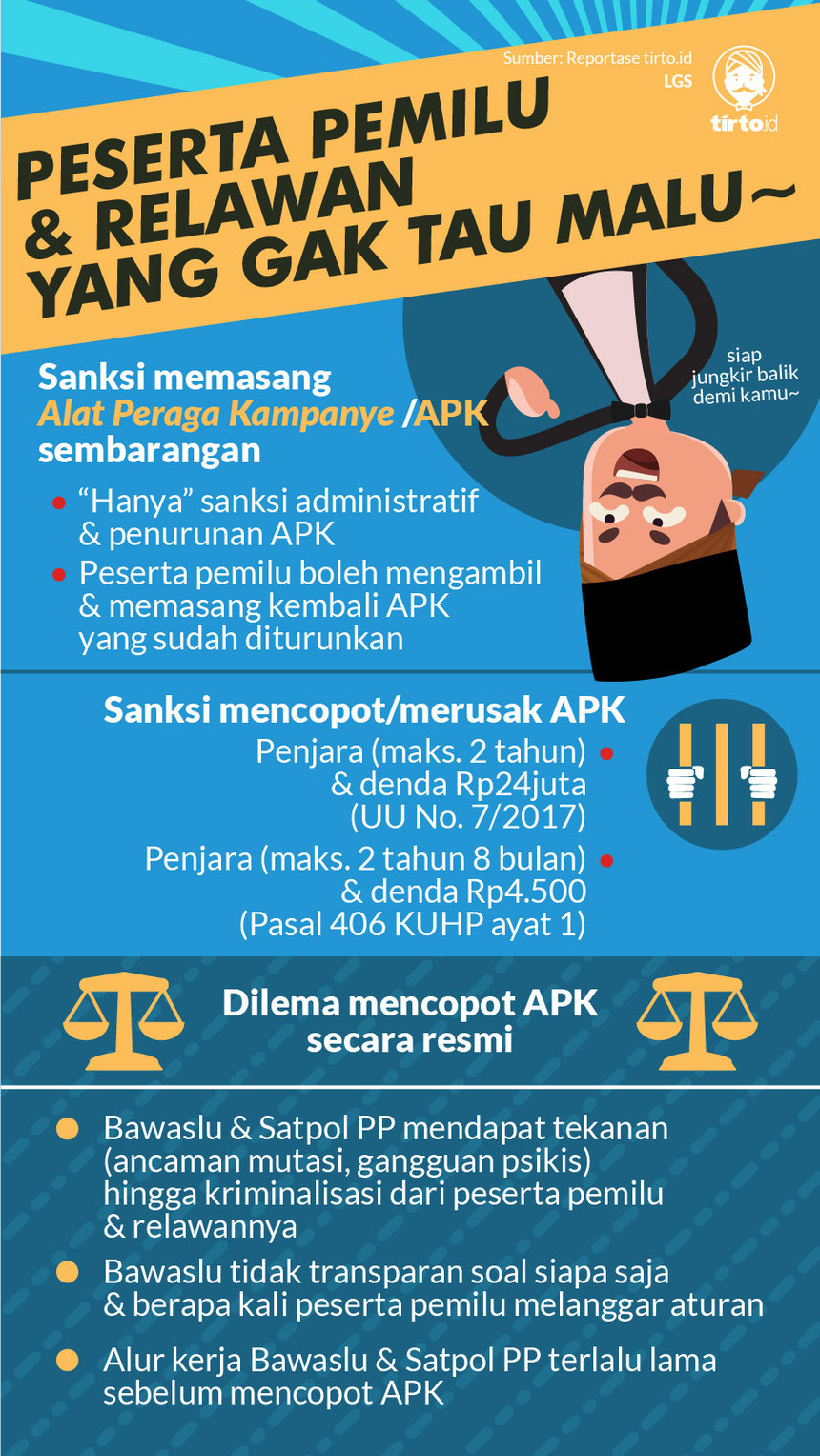 Infografik HL Indepth Kezaliman Visual Kampanye